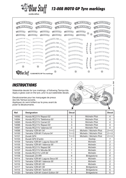 ブルースタッフ BS 12-008 1/12 MOTO GP タイヤマーキング 1/12タミヤ用