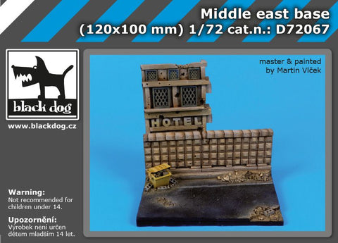 ブラックドッグ D72067 1/72 中東ベース