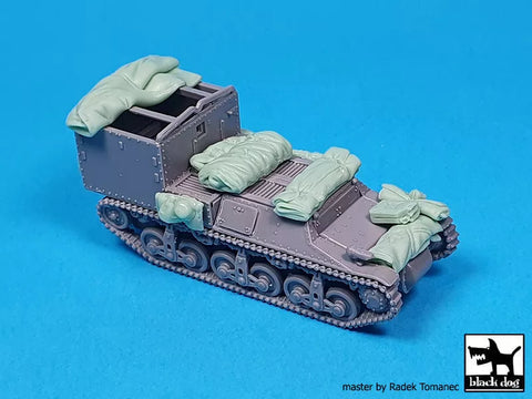 ブラックドッグ T72196 1/72 Sd.Kfz.135 アクセサリーセット(RPM用)