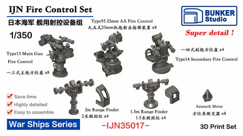 バンカースタジオ IJN35017 1/350 WWII 日本海軍 火器管制装置セット