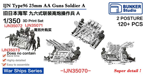 バンカースタジオ IJN35070 1/350 WWII 日本海軍 九六式25mm三連装機銃 操作員 セットA(100体入り)