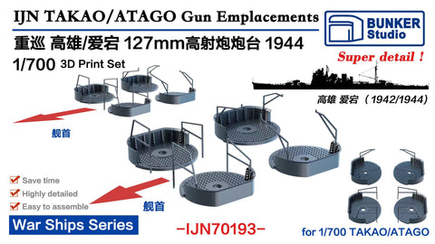 バンカースタジオ IJN70193 1/700 WWII日本海軍 重巡洋艦 高雄/愛宕 八九式12.7cm高角砲台座 1944年