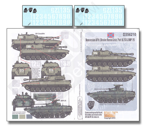 エシュロン D356210 1/35 ノヴォロシア連邦のAFV(ウクライナ・ロシア危機)Part.9:2S1 & BMP-2K