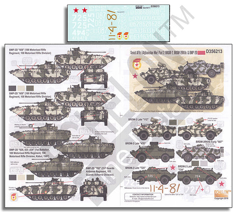 エシュロン D356213 1/35 ロシア アフガン侵攻のソ連AFV Part.2 BRDM-2,BRDM-2RKhb・BMP-2D