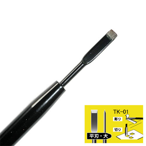 アイガーツール TK-01 精密マイクロナイフ 平刃大