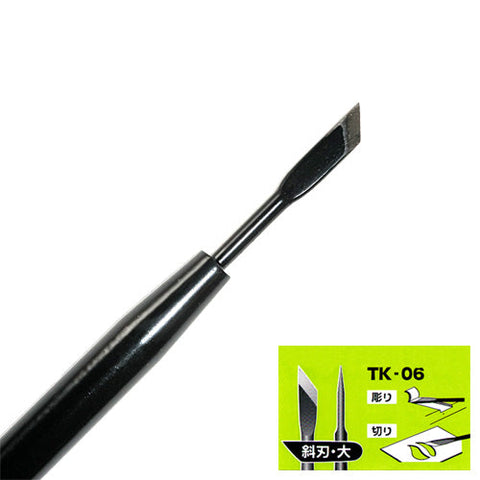 アイガーツール TK-06 精密マイクロナイフ 斜目刃大