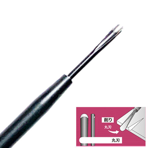 アイガーツール TK-12 精密マイクロナイフ 丸刃