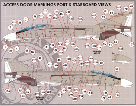ファーボール 48-013 1/48 F-4B/N ステンシル