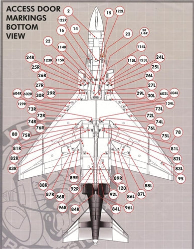 ファーボール 48-013 1/48 F-4B/N ステンシル