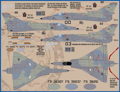 ファーボール 48-020 1/48 F-21A ライオン カブス アメリカ海軍/アメリカ海兵隊 アグレッサー