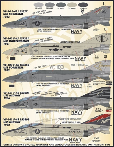 ファーボール 48-064 1/48 Lo-Viz アメリカ海軍 ライノス
