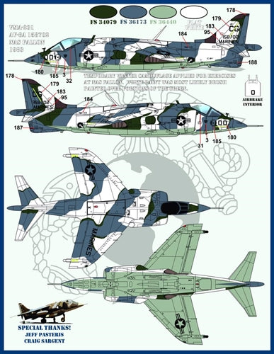 ファーボール 48-073 1/48 AV-8A/C アメリカ海兵隊 ジャンプジェッツ