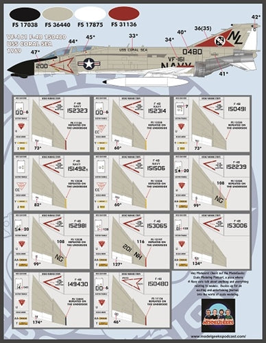 ファーボール 48-076 1/48 ベトナム戦争のアメリカ海軍 ファントム