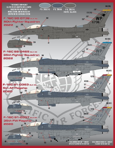 ファーボール 48-084 1/48 PACAF バイパー