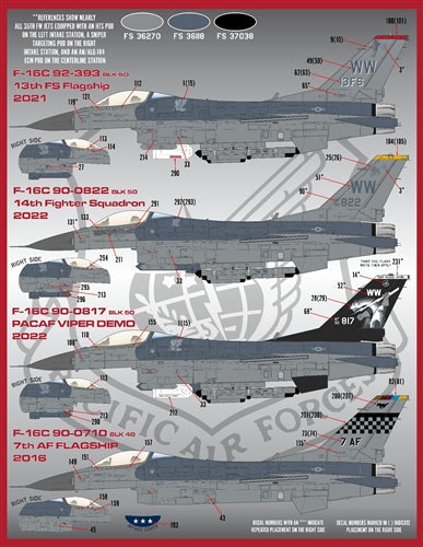 ファーボール 48-084 1/48 PACAF バイパー
