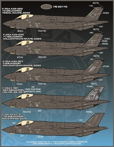 ファーボール 48-085 1/48 F-35A アンソロジーパート4