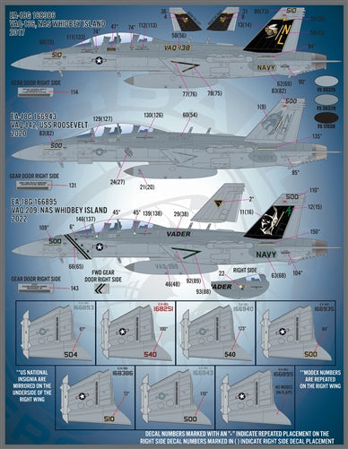 ファーボール 48-087 1/48 EA-18G グロウラーアンソロジー パートIV