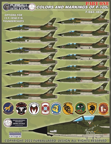 ファーボール FDS-4826 1/48 F-105s サンダーチーフ カラーズ・マーキング パート I
