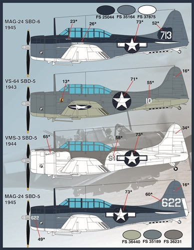 ファーボール FDS-4827 1/48 アメリカ海軍 SBD ドーントレスのカラーとマーキング