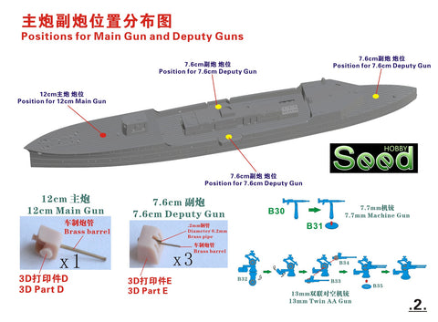 シードホビー SH700041 1/700 WWII 日本海軍 砲艦 嵯峨レジンキット