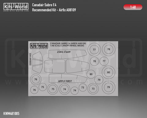 Kitsworld KWM481005 1/48 1:48 scale F86 Sabre Canopy/Wheels Mask - Recommended Kit - Airfix