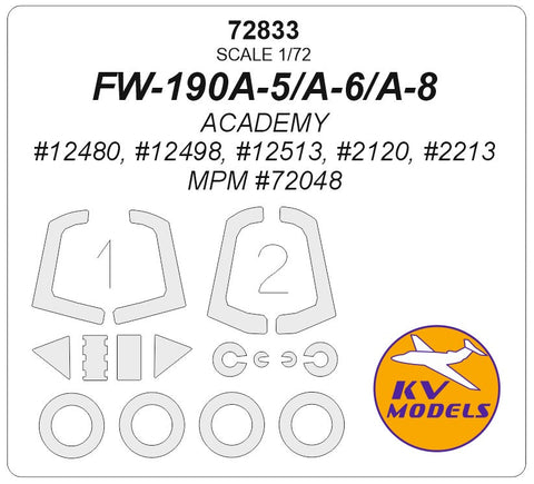 KVモデル 72833 1/72 FW-190A-5/A-6/A-8 (アカデミー #12480, #12498, #12513, #2120, #2213 / MPM #72048) + ホイール キャノピーマスキングシート