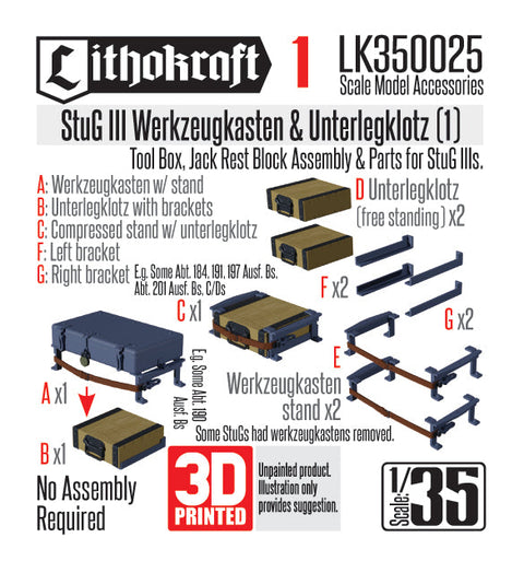リソクラフト LK350025 1/35 WWII ドイツ III号突撃砲 工具箱&ジャッキ台セット(1)
