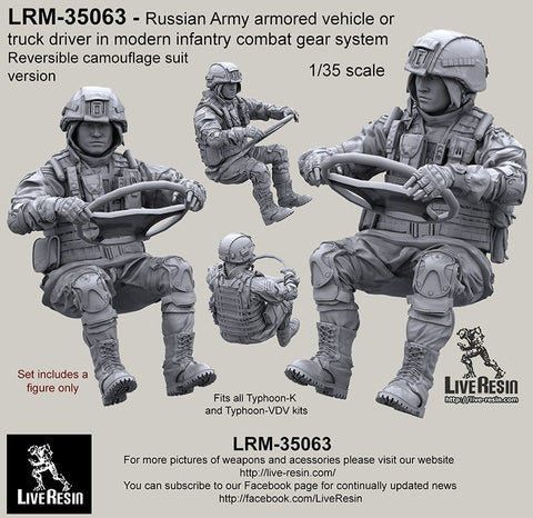 ライブレジン LRM-35063 1/35 現用 ロシア陸軍 装甲車/トラックドライバー コンバットギアシステムセット16 リバーシブルカモフラージュバージョン 各タイフーン装輪装甲車用