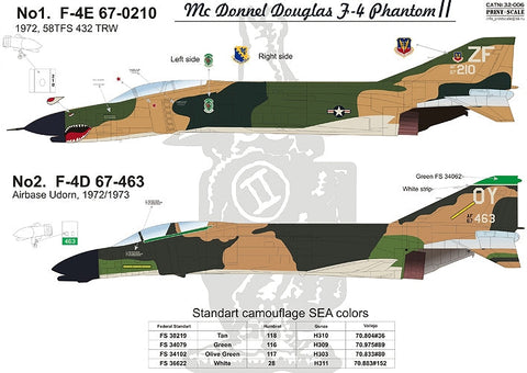 プリントスケール 32-006 1/32 F-4 ファントム II ベトナム戦争 Part 2