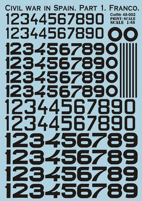 プリントスケール 48-002 1/48 スペイン内戦 フランコ