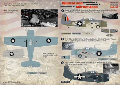 プリントスケール 48-055 1/48 ワイルドキャット・マートレット エース