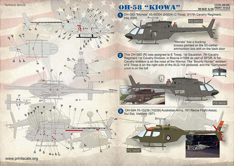 プリントスケール 48-061 1/48 カイオワ ヘリコプター Part 2