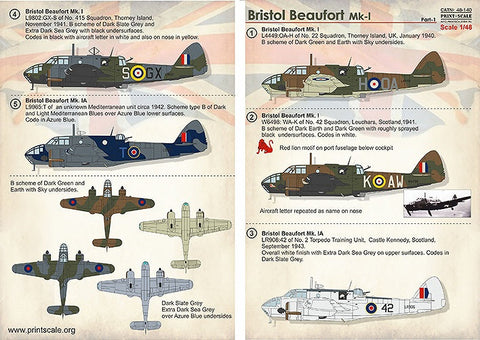 プリントスケール 48-140 1/48 ブリストル ボーフォート Mk I