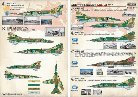 プリントスケール 48-161 1/48 ミコヤン グレヴィッチ MiG-23 Part1