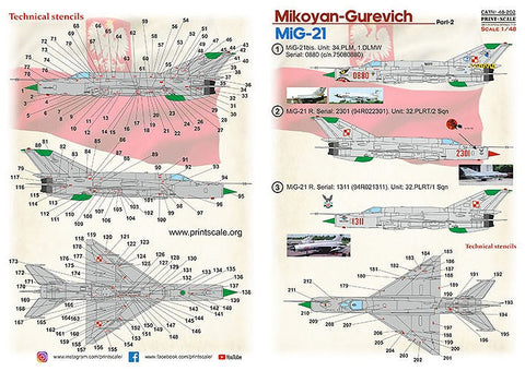 プリントスケール 48-202 1/48 ミグ MiG-21 ポーランド空軍 Part 2