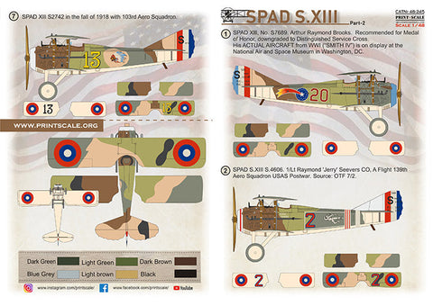 プリントスケール 48-245 1/48 SPAD XIII パート 2