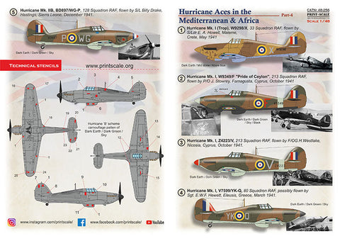 プリントスケール 48256 1/48 ハリケーン エース 地中海・アフリカ戦域 Part 4
