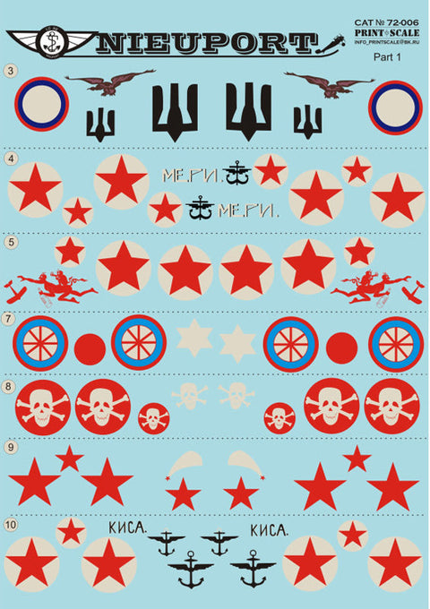 プリントスケール 72-006 1/72 ニューポール 17-25 ビズ Part 1