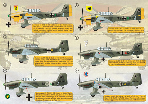 プリントスケール 72-014 1/72 ユンカース Ju-87 スツーカ