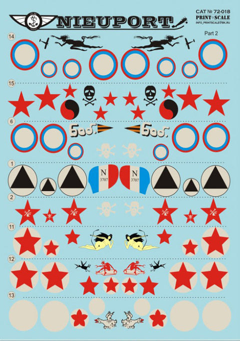 プリントスケール 72-018 1/72 ニューポール 17-25 ビズ Part 1