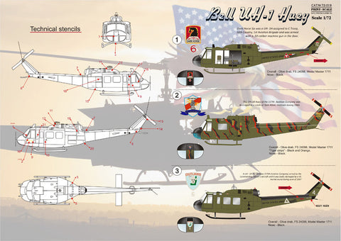 プリントスケール 72-019 1/72 ベル UH-1 ヒューイ