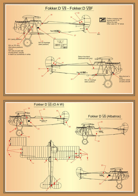 プリントスケール 72-024 1/72 フォッカー DVII Part 1 コンプリートセット
