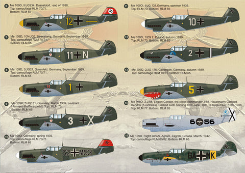 プリントスケール 72-032 1/72 メッサーシュミット 109 D