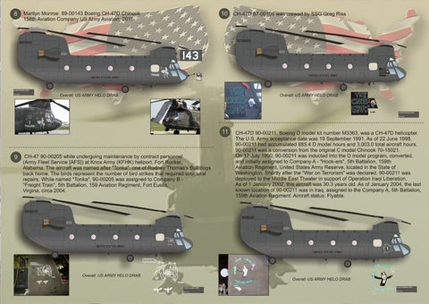 プリントスケール 72-041 1/72 CH-47 チヌーク