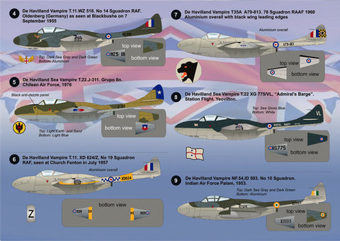 プリントスケール 72-047 1/72 デ・ハビランドヴァンパイア
