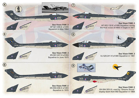 プリントスケール 72-050 1/72 シービクセン コンプリートセット