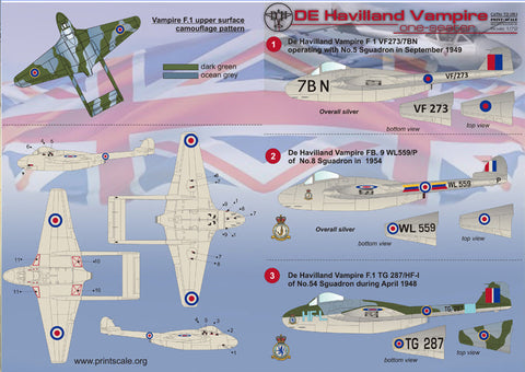 プリントスケール 72-051 1/72 デ・ハビランド ヴァンパイア 単座型