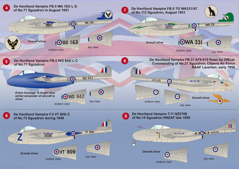 プリントスケール 72-051 1/72 デ・ハビランド ヴァンパイア 単座型