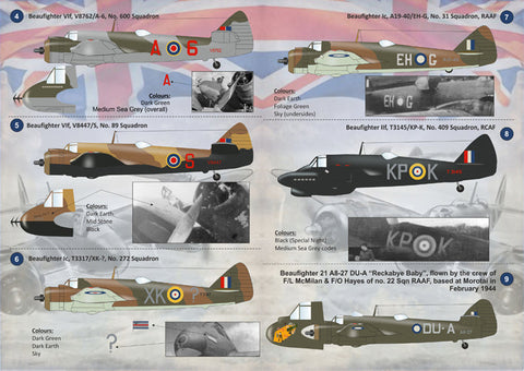 プリントスケール 72-082 1/72 ブリストル ボーファイター Part 1