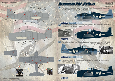 プリントスケール 72-094 1/72 グラマン F6F ヘルキャット